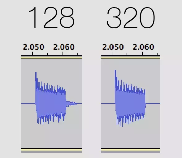 Difference between mp3 128 and 256